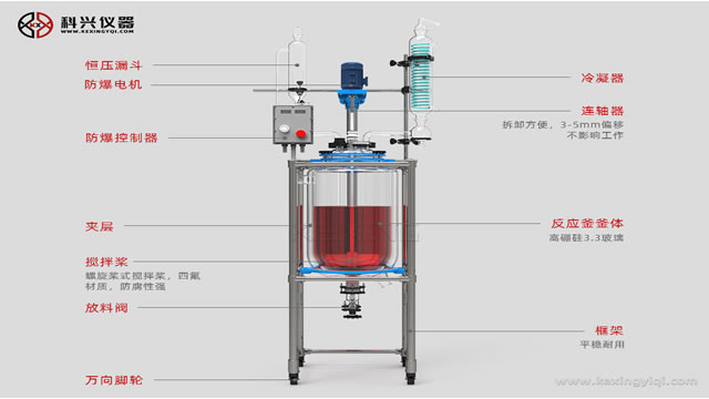 反應釜驗收標準知多少？
